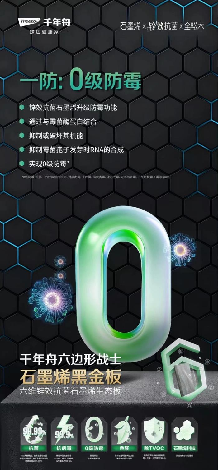 當(dāng)石墨烯走進(jìn)家裝，讓你的家秒變健康堡壘