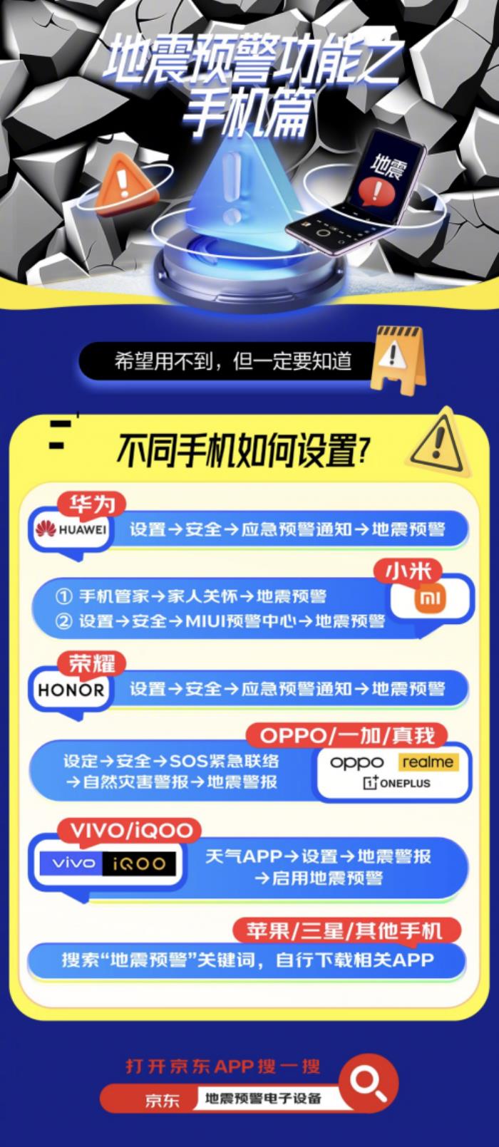 如何打開手機(jī)、智能手表地震預(yù)警功能？來京東了解不同品牌產(chǎn)品設(shè)置方式