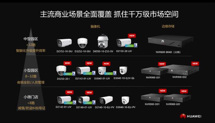 華為光與行業(yè)感知分銷新品發(fā)布會(huì)圓滿召開，19款新品重磅發(fā)布