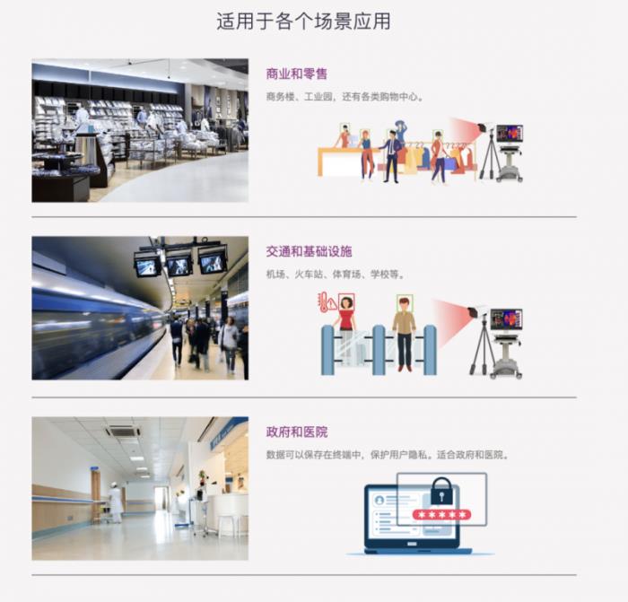 攜手探索智慧醫(yī)療，iEi威強(qiáng)電邀您共赴第91屆中國(guó)國(guó)際醫(yī)療器械博覽會(huì)