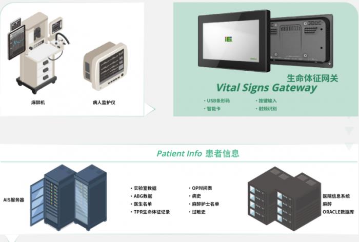 攜手探索智慧醫(yī)療，iEi威強(qiáng)電邀您共赴第91屆中國(guó)國(guó)際醫(yī)療器械博覽會(huì)