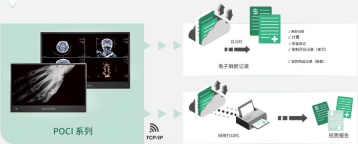攜手探索智慧醫(yī)療，iEi威強(qiáng)電邀您共赴第91屆中國(guó)國(guó)際醫(yī)療器械博覽會(huì)