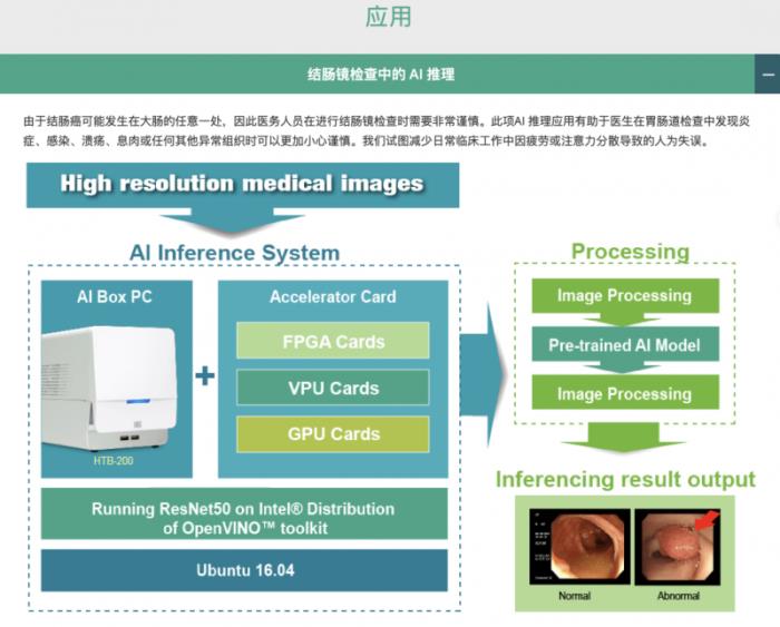 攜手探索智慧醫(yī)療，iEi威強(qiáng)電邀您共赴第91屆中國(guó)國(guó)際醫(yī)療器械博覽會(huì)