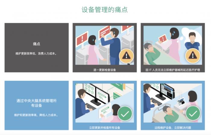 攜手探索智慧醫(yī)療，iEi威強(qiáng)電邀您共赴第91屆中國(guó)國(guó)際醫(yī)療器械博覽會(huì)