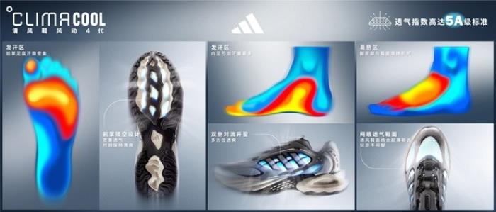 adidas Sportswear CLIMACOOL清風(fēng)系列全新發(fā)布 攜手新生代冠軍潘展樂、王欣瑜、吳艷妮、胡明軒，刷新透爽新標(biāo)準(zhǔn)