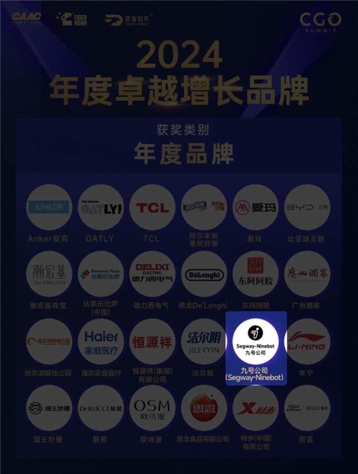 科技驅(qū)動(dòng)增長，九號(hào)公司斬獲年度卓越增長品牌獎(jiǎng)