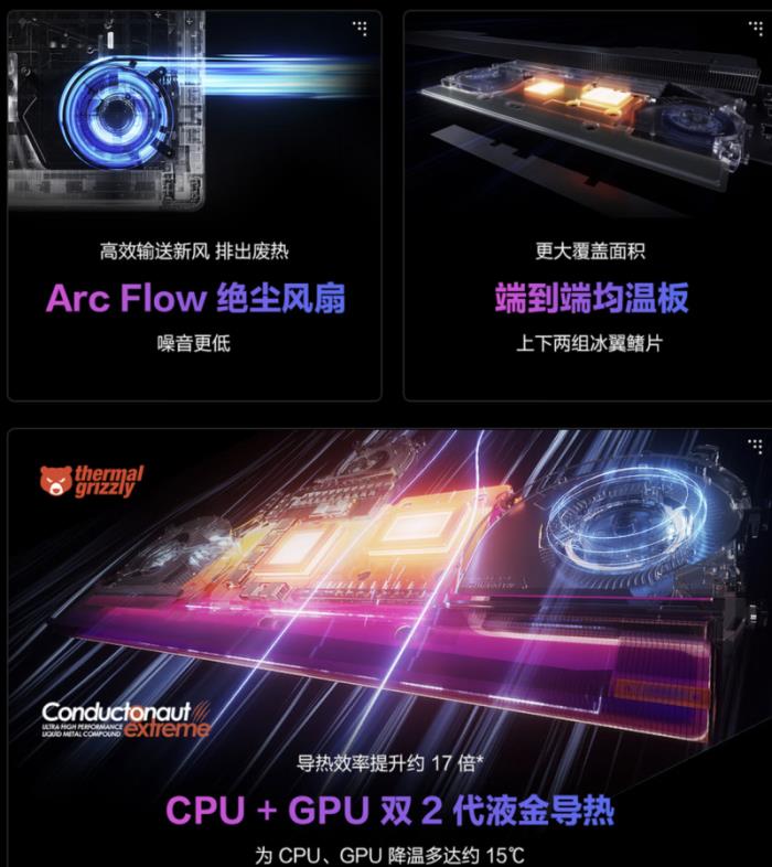 解鎖至高游戲體驗，GeForce RTX? 5080筆記本ROG槍神9超競版預(yù)約中
