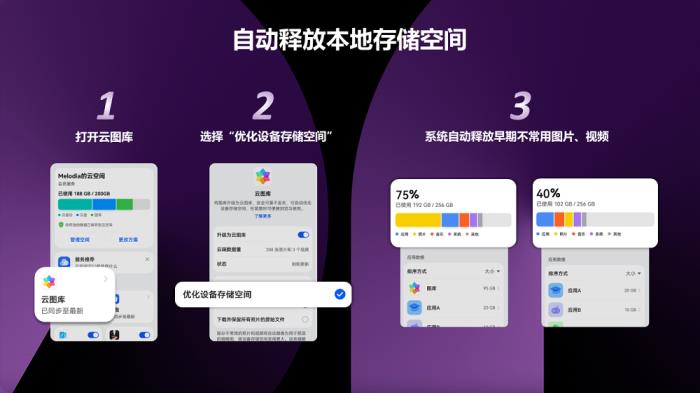 華為Pura X一站式搞定假期出行安排，快來查收這份五一走鴻指南！
