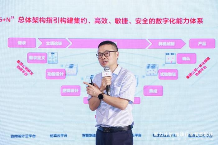 聚勢(shì)AI浪潮，共贏繁榮生態(tài)，華為云生態(tài)伙伴論壇成功舉辦