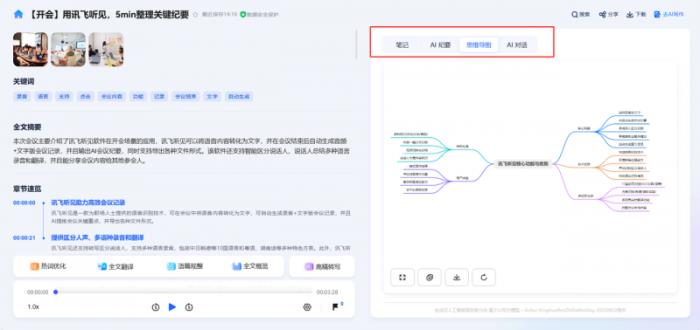 訊飛聽見重磅升級(jí)：思維導(dǎo)圖上線，高效記錄“所聽即所得”