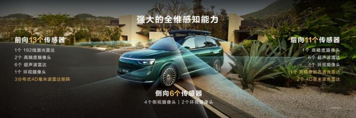 家庭智慧旗艦SUV問界M8，35.98萬元起，八項(xiàng)全能體驗(yàn)顛覆想象