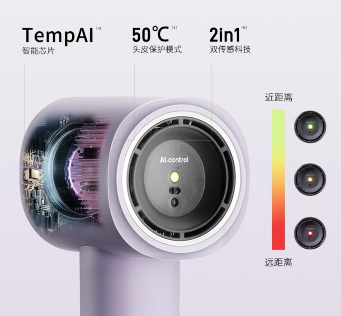 吹風(fēng)機(jī)進(jìn)入AI時(shí)代！科西新一代AI迷你吹風(fēng)機(jī)智能上市！