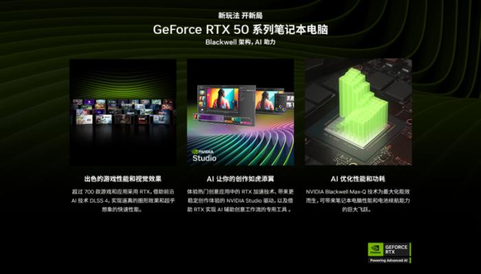 極致美學(xué)專業(yè)輕薄，RTX? 5080筆記本ROG幻16 Air 2025國補(bǔ)價(jià)20999元