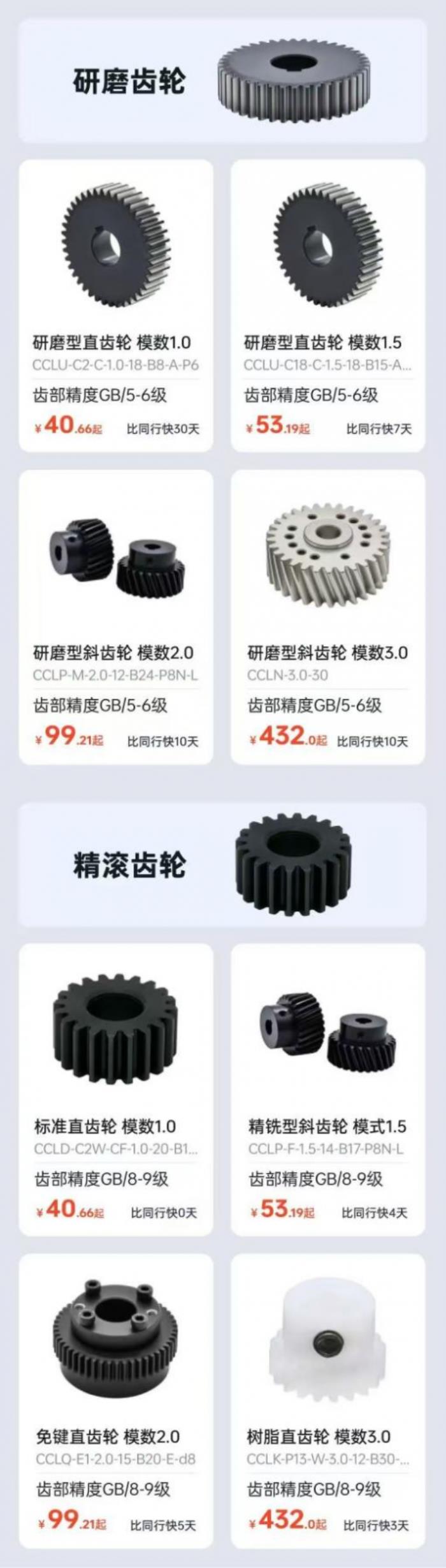 研磨齒輪交期動輒45天？擬上市嘉立創(chuàng)提速交期、腰斬價格