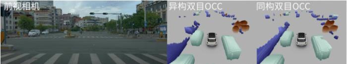 卓馭登陸2025上海車展，各項創(chuàng)新技術(shù)成果亮相，汽車自動化邁入新時代