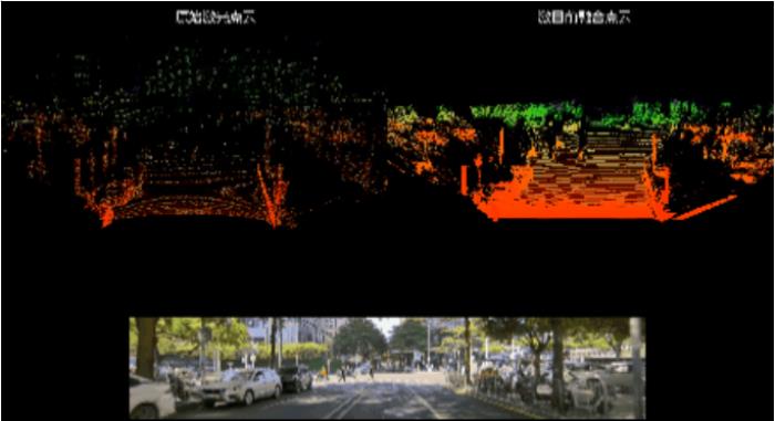 卓馭登陸2025上海車展，各項創(chuàng)新技術(shù)成果亮相，汽車自動化邁入新時代