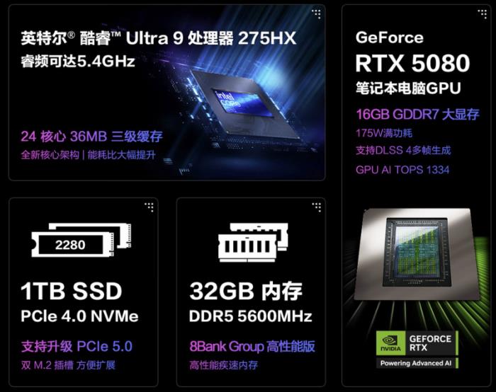 旗艦專業(yè)電競本ROG槍神9超競版搭載RTX? 5080，國補到手22999元