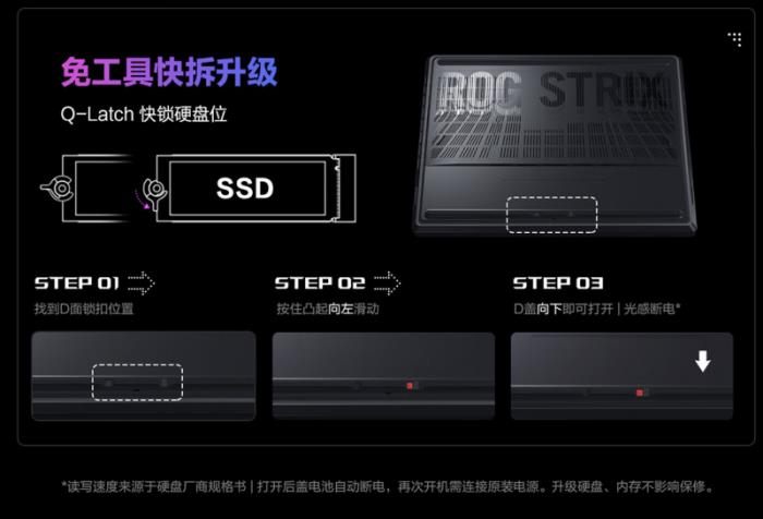 旗艦專業(yè)電競本ROG槍神9超競版搭載RTX? 5080，國補到手22999元