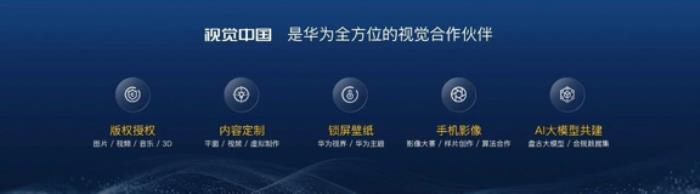 視覺中國成為鴻蒙座艙首家視覺內(nèi)容合作伙伴，重新定義智能駕乘空間