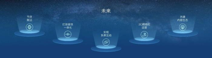 視覺中國成為鴻蒙座艙首家視覺內(nèi)容合作伙伴，重新定義智能駕乘空間