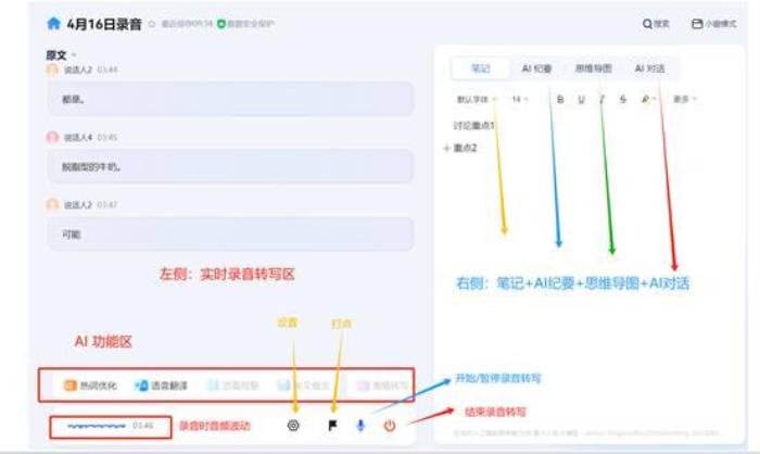 從會議記錄到戰(zhàn)略智庫：訊飛聽見AI紀(jì)要—DeepSeek模式上線！