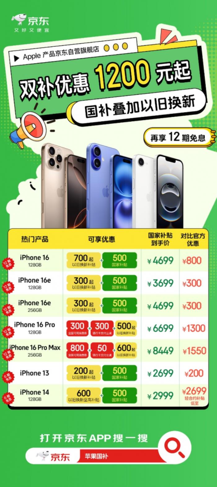 五一出游迎來新高潮 京東買Apple產(chǎn)品多重補(bǔ)貼至高3500元還享12期免息