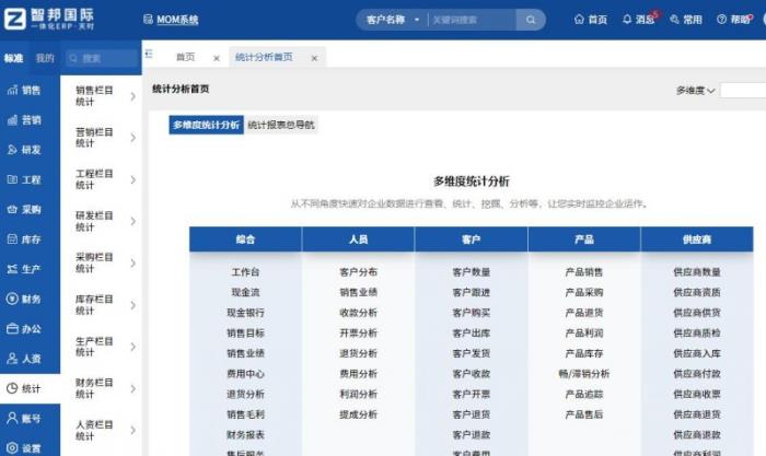 智邦國際一體化ERP：助力企業(yè)一體化數(shù)智進化，全維度構(gòu)建新生態(tài)
