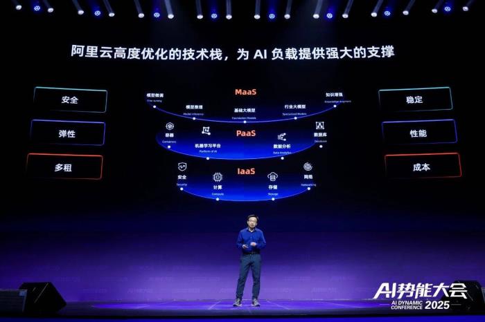 阿里云ECS第九代Intel實例：AI普惠時代的“平民化”算力推手