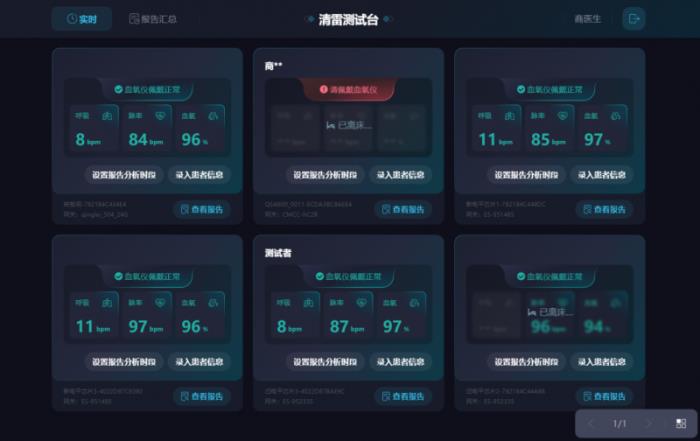 國(guó)家睡眠門診建設(shè)提速 清雷科技Q81X系列新品助力基層精準(zhǔn)診療