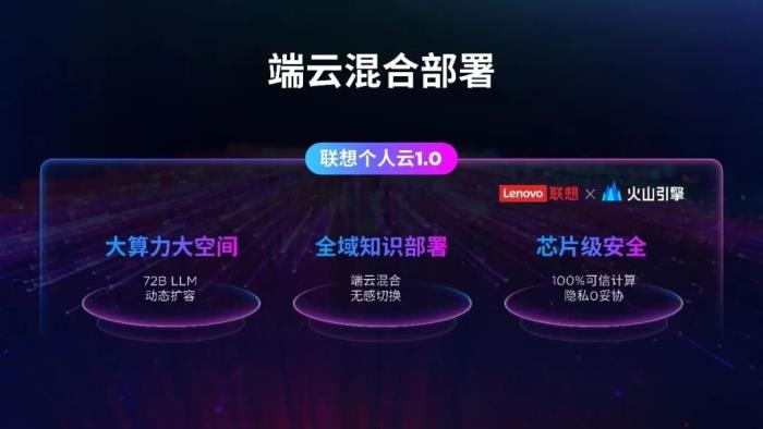 行業(yè)首發(fā)！聯(lián)想攜手火山引擎推出可信個(gè)人云方案