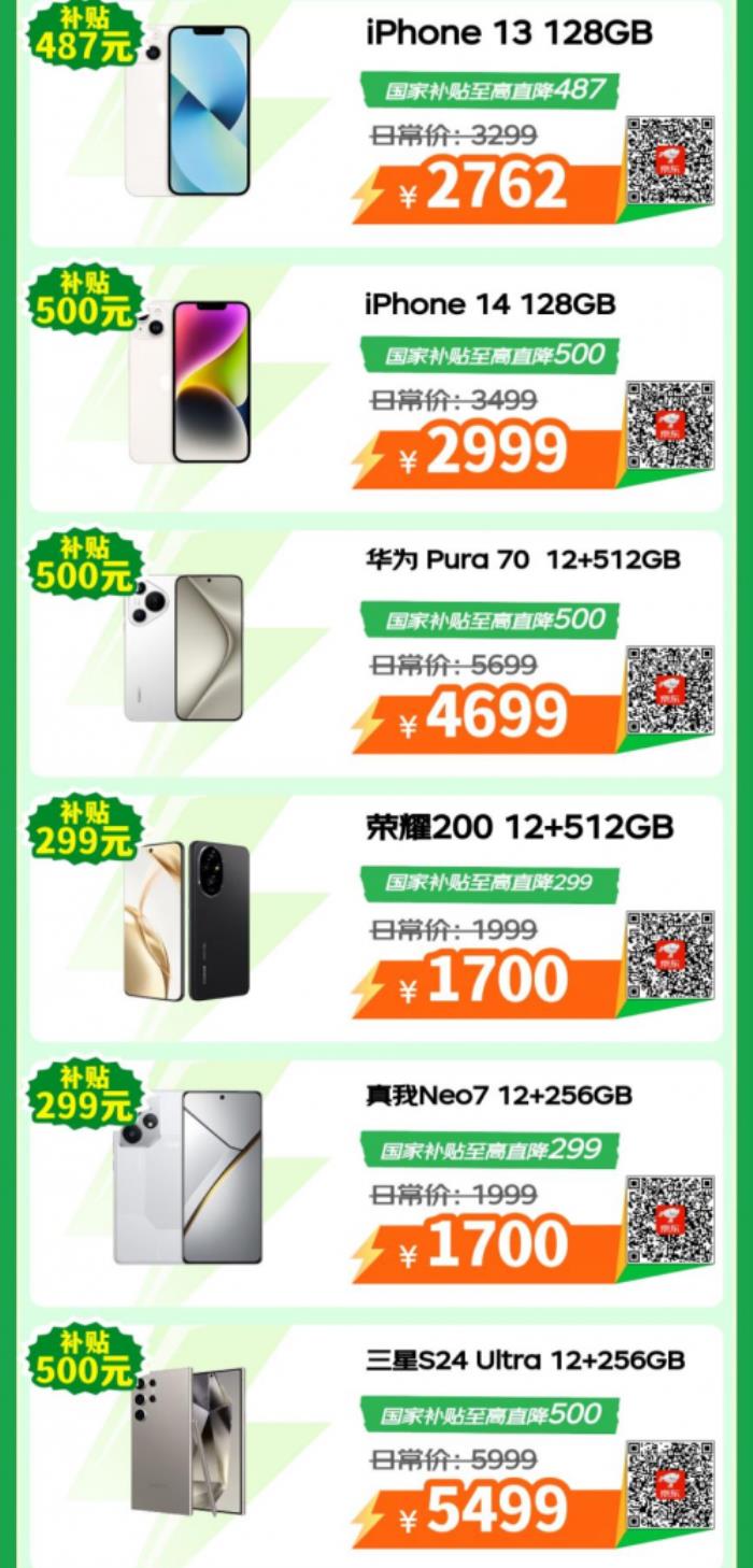 購3C數(shù)碼好物認準京東心動購物季 iPhone 14享國補僅需2999元