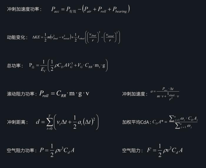 噱頭還是真實(shí)力？evolve? CIMA技術(shù)白皮書都講了啥