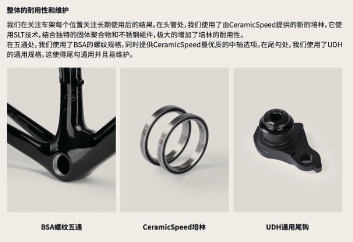 噱頭還是真實(shí)力？evolve? CIMA技術(shù)白皮書都講了啥