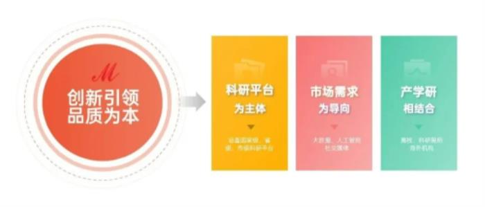 從零的突破到全球標(biāo)桿：解碼蒙娜麗莎新質(zhì)生產(chǎn)力的創(chuàng)新密碼