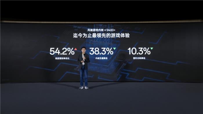 一加宣布與聯(lián)發(fā)科技達成戰(zhàn)略合作，首發(fā)天璣9400旗艦家族新成員9400e