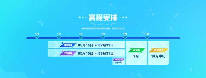 300萬獎(jiǎng)池已就位 輕游夢工坊邀你零代碼搭爆款