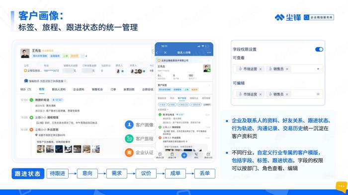 10人100人1000人企業(yè)如何使用企業(yè)微信？企業(yè)微信使用場景+功能指導說明