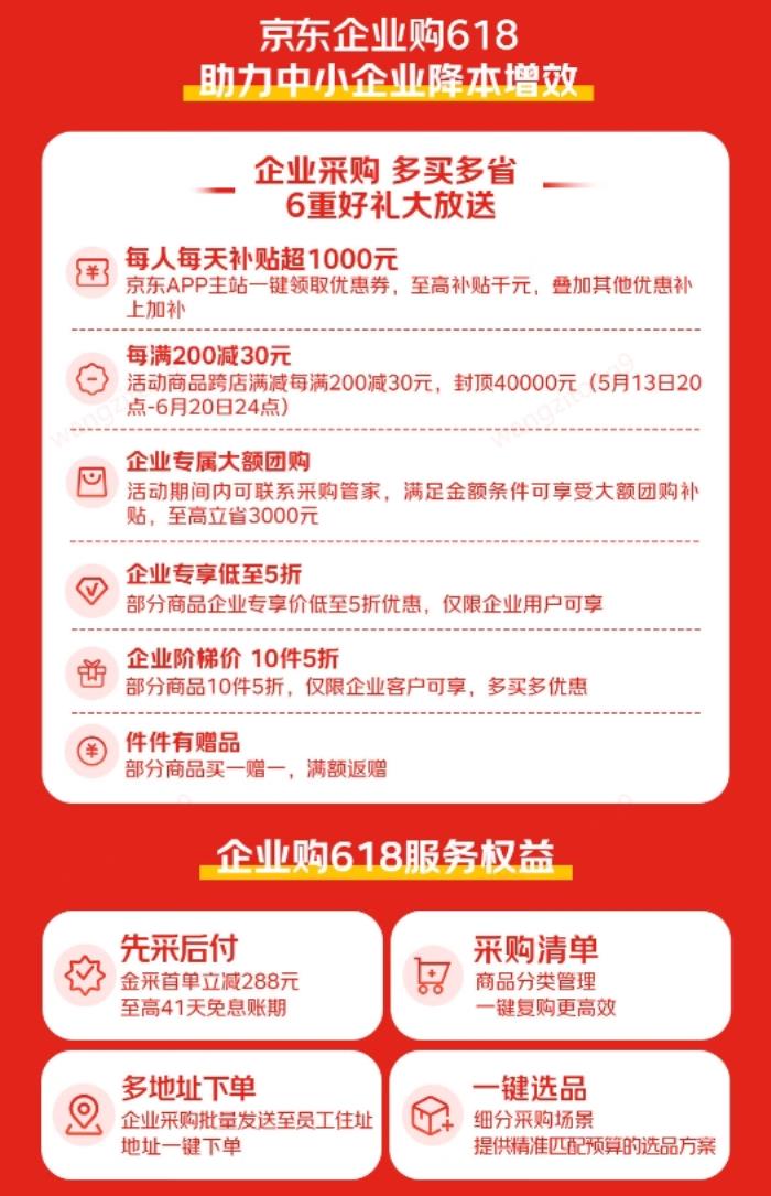 京東企業(yè)購開啟618“現(xiàn)貨搶先購”，企業(yè)專享價低至5折優(yōu)惠，大額團購補貼至高立省3000元