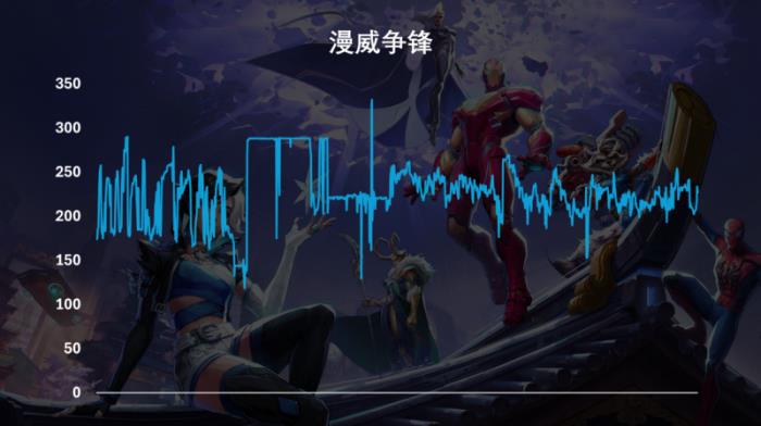 好用更要好看，高顏裝機(jī)搭檔神凝系列內(nèi)存測試