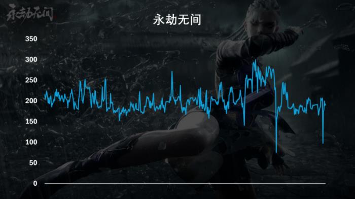 好用更要好看，高顏裝機(jī)搭檔神凝系列內(nèi)存測試