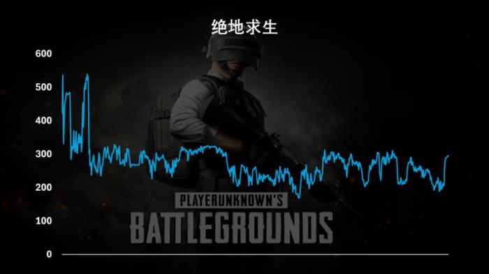 好用更要好看，高顏裝機(jī)搭檔神凝系列內(nèi)存測試