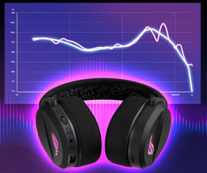 618鉅惠狂歡正式開啟，爆款電競(jìng)外設(shè)盡在ROG