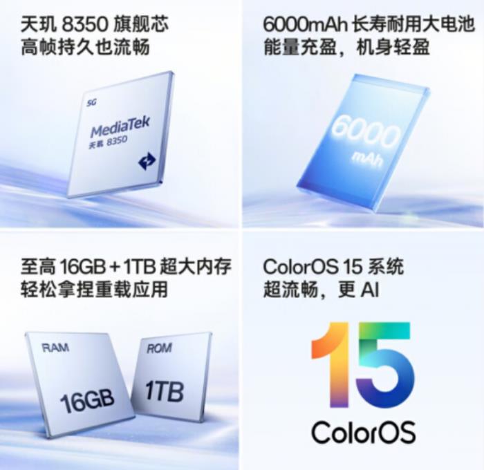 2336元起！來京東先人一步下單OPPO Reno14系列享權(quán)益隨心選