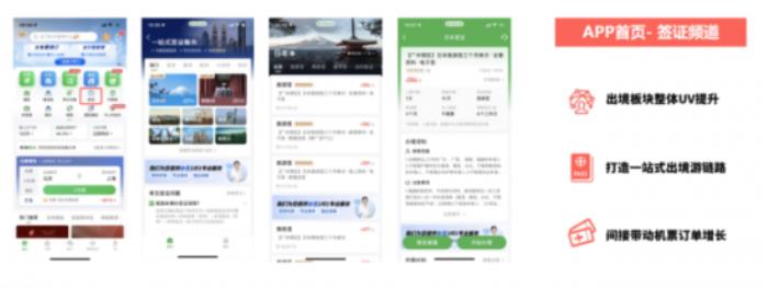 出海企業(yè)首選！熊貓簽證打造“一站式”商旅簽證閉環(huán)
