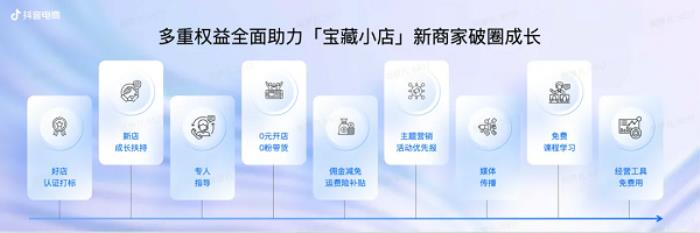 愛尋寶的年輕人，在抖音電商“趕大集”