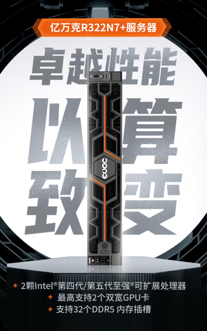 雙至強64核×DDR5矩陣×PB存儲！億萬克R322N7+重磅拆解