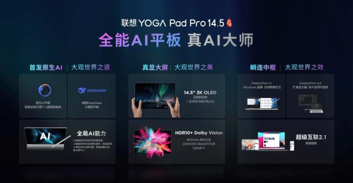 真顯大屏+超強(qiáng)原生AI+國(guó)補(bǔ)福利！聯(lián)想YOGA Pad Pro 14.5 AI元啟版今日開(kāi)搶