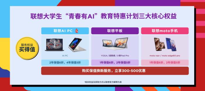 真顯大屏+超強(qiáng)原生AI+國(guó)補(bǔ)福利！聯(lián)想YOGA Pad Pro 14.5 AI元啟版今日開(kāi)搶