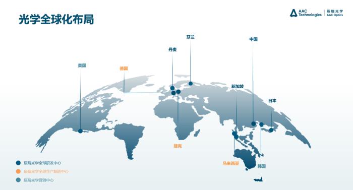 5年復(fù)合增長(zhǎng)率36%！辰瑞光學(xué)正在改寫全球光學(xué)市場(chǎng)格局