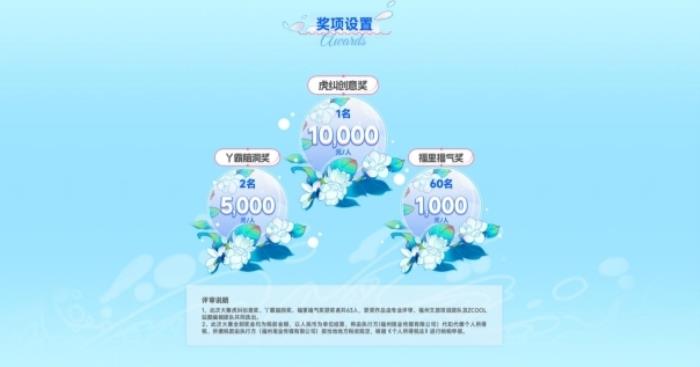站酷 × 福州文旅插畫大賽啟幕！萬元獎(jiǎng)金征集城市美學(xué)新表達(dá)